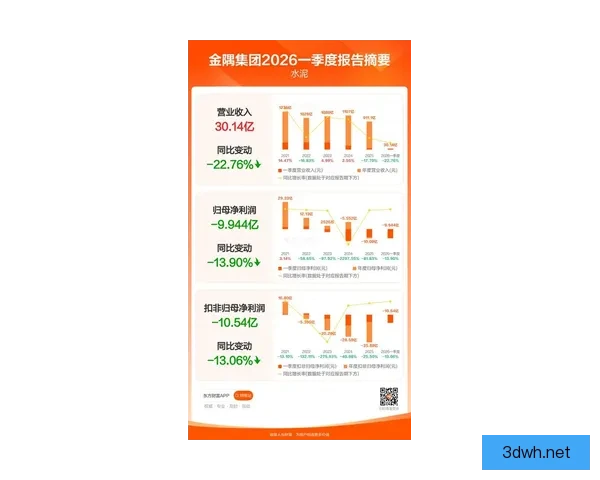 北京金隅与山东黄金最新对比分析多维度解析两大企业发展潜力与市场前景